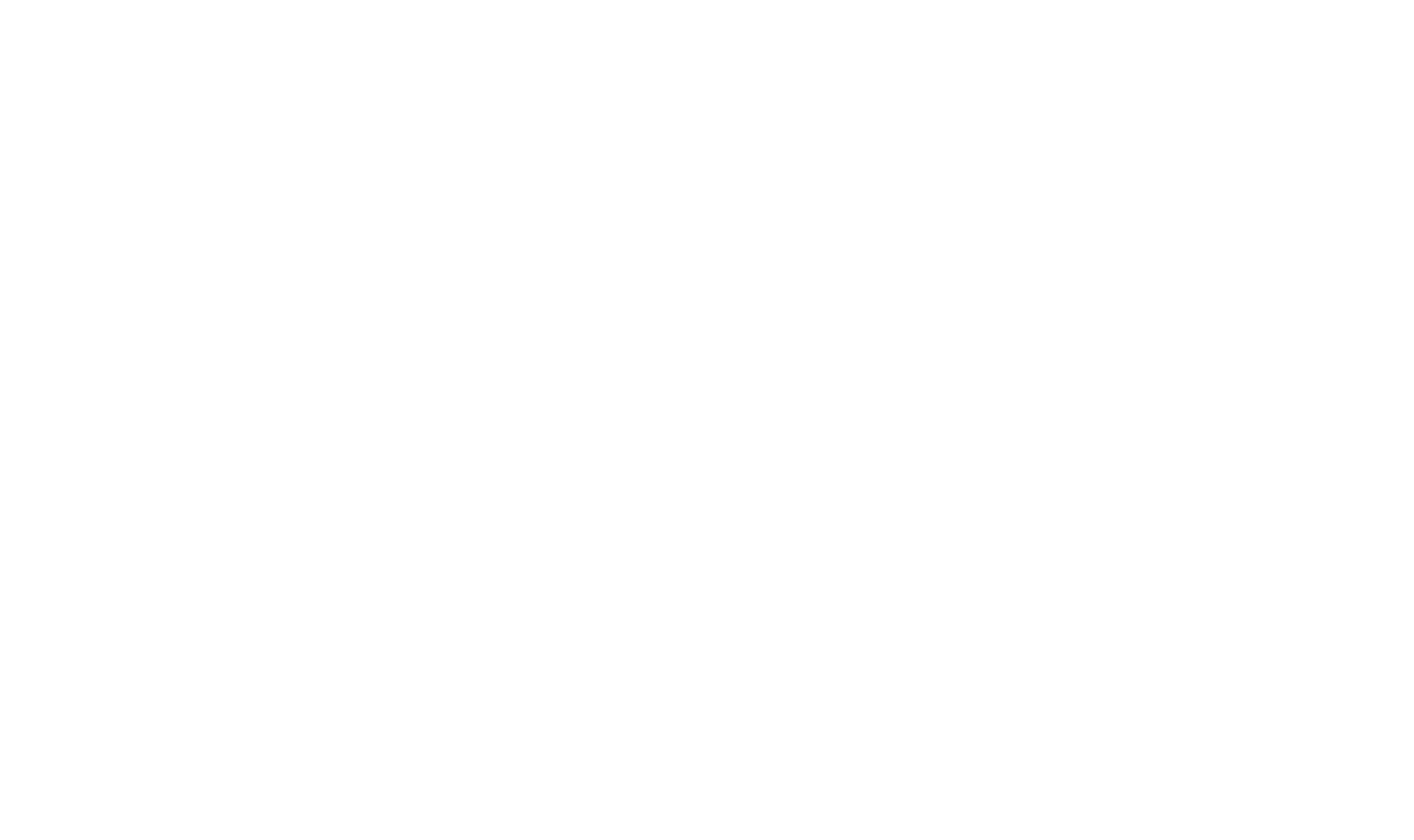 ANA Logos